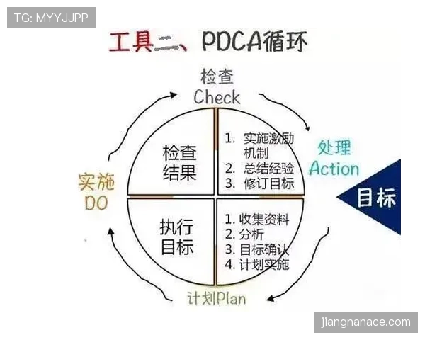 沃特金斯射术稳定性争议：终结效率与机会把握能力分析