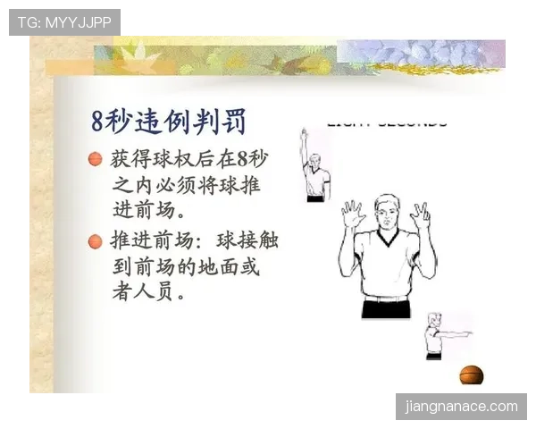 篮球二次起跳规则深度解析：合法性与违例判罚标准