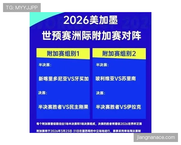 2026世界杯晋级32强需要满足什么条件