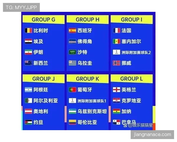 韩国世界杯小组第三，最佳第三名规则成关注点